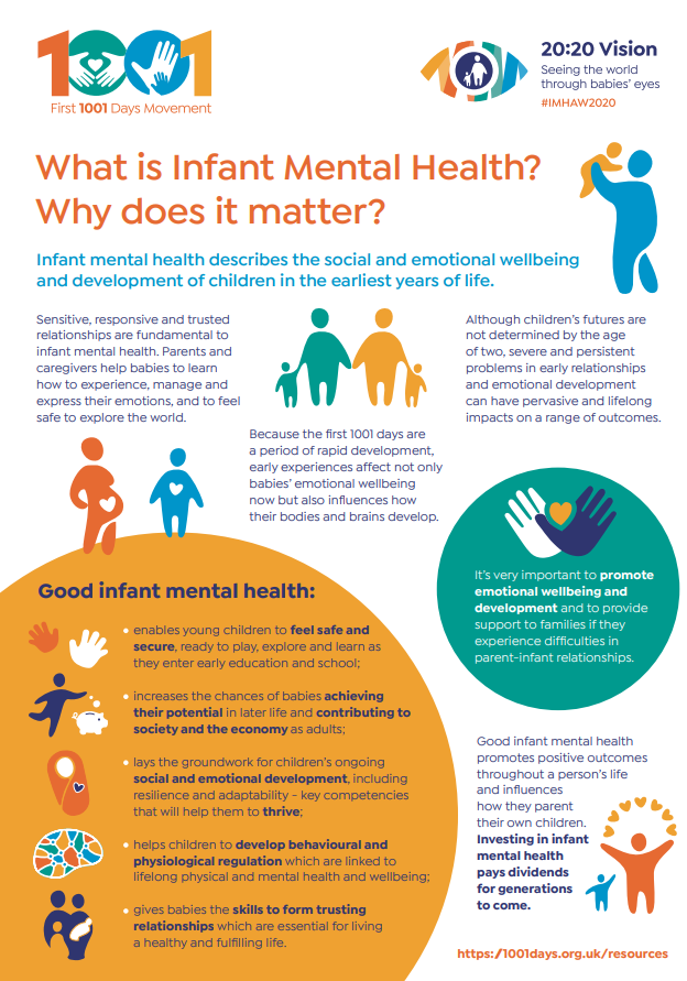 Infant Mental Health Week Wirral Community Health and Care NHS