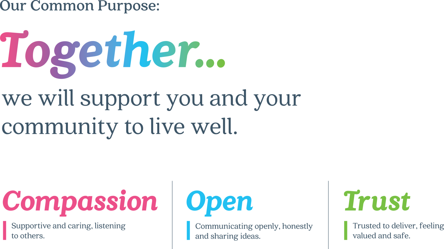 Working for the Trust - Wirral Community Health and Care NHS Foundation ...