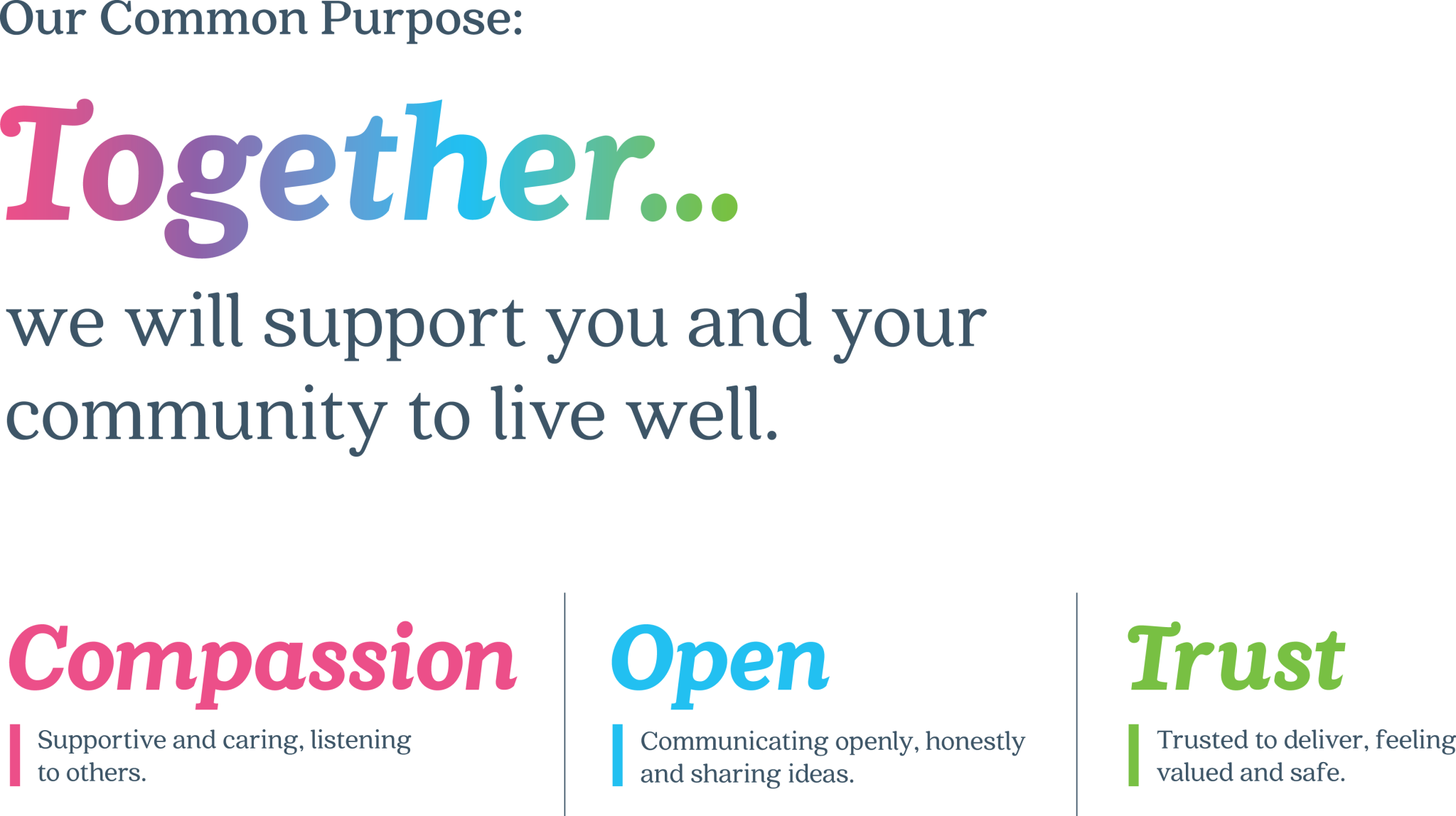 Working for the Trust - Wirral Community Health and Care NHS Foundation ...